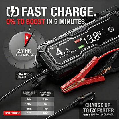 Car Battery Charger