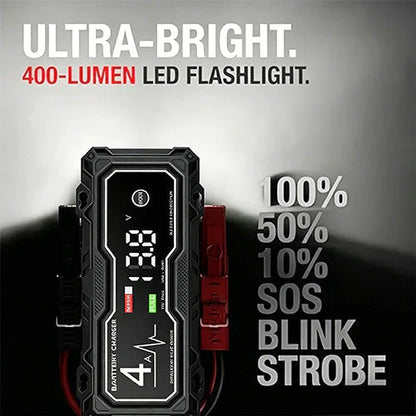 Car Battery Charger