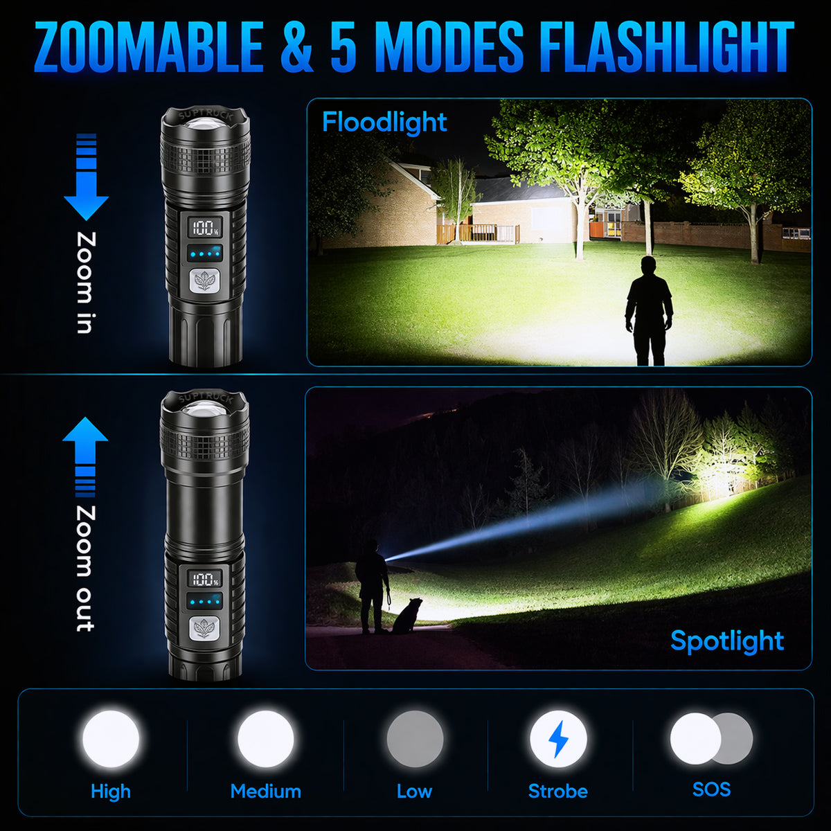 EXCLUSIVE SALE 70% OFF 🔥Ver 2026 Super Bright Ultimate Survival Flashlight|2M+ Sold Worldwide ️🏆80X Brighter Beam|120-Hour Battery |Advanced COB LEDs